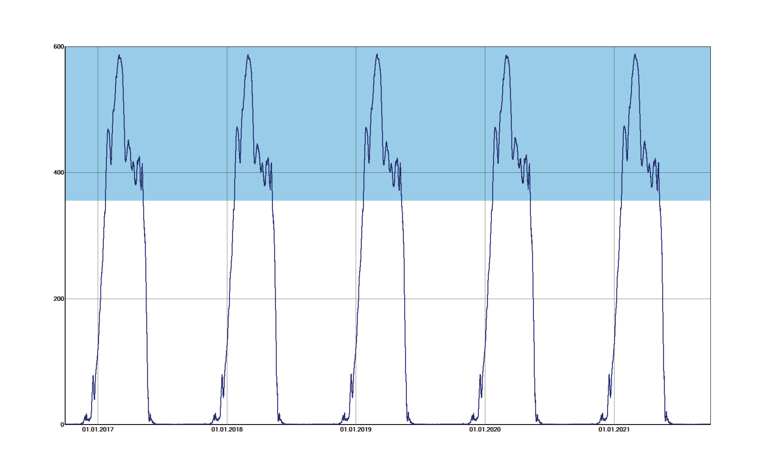 BPhys GD 3SS 08 3-1-Regel2-11.jpg