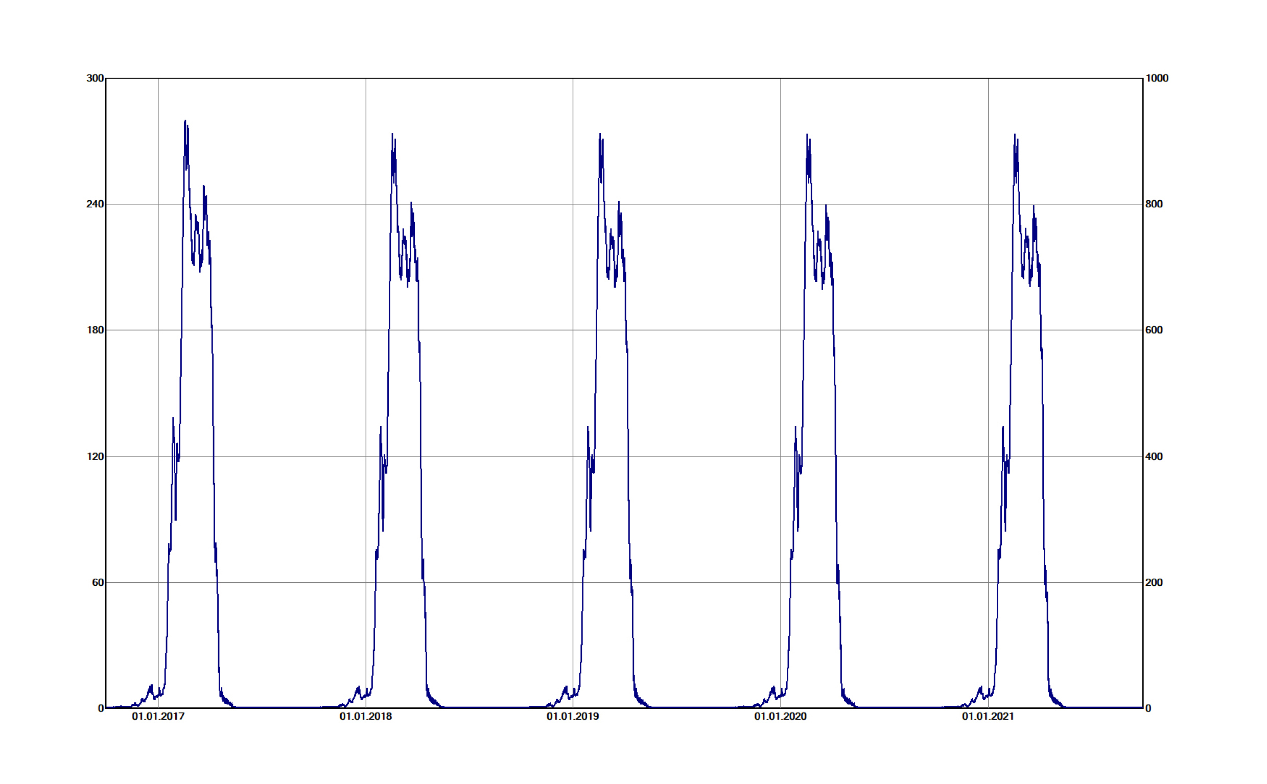 BPhys GD 3SS 08 3-1-Regel2-2.jpg