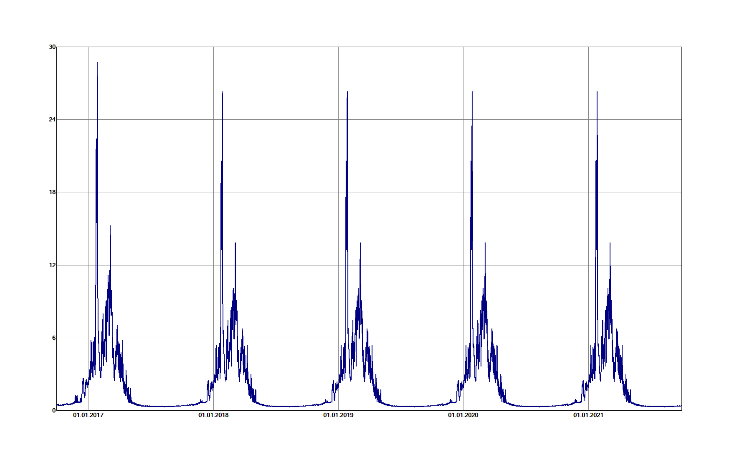 BPhys GD 3SS 08 3-1-Regel2-12.jpg