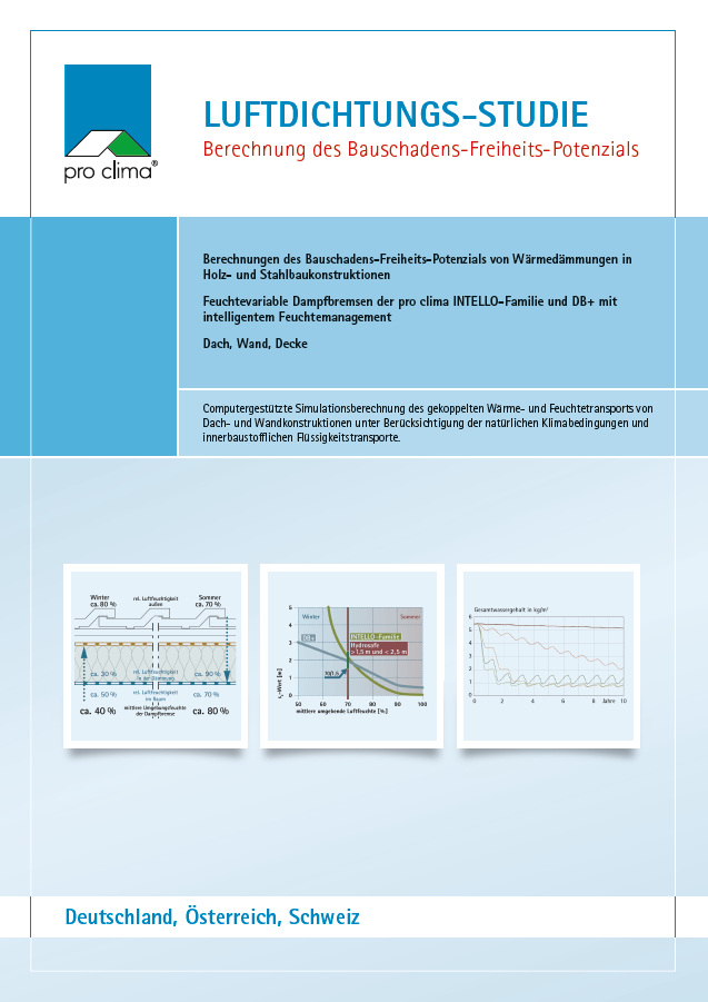 Vorschaubild der Version vom 14:43, 2. Jul. 2024